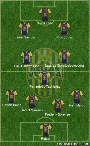 Hellas Verona Formation 2014