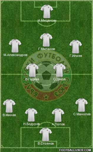 Bulgaria Formation 2014