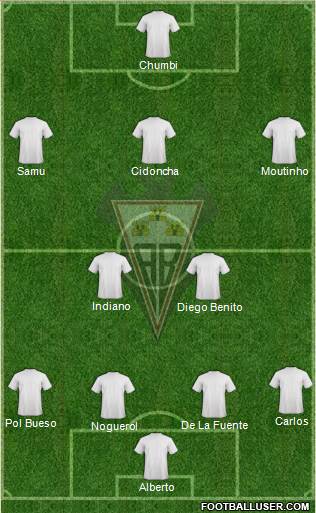 Albacete B., S.A.D. Formation 2014