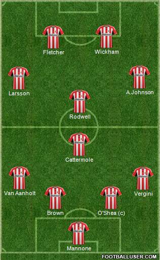 Sunderland Formation 2014