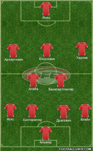 Austria Formation 2014