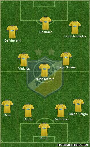 APOEL Nicosia Formation 2014