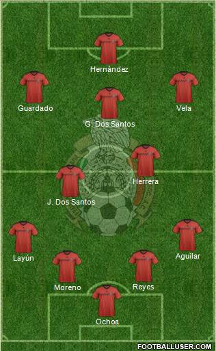 Mexico Formation 2014