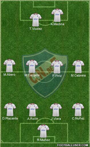 Club Nacional de Football Formation 2014