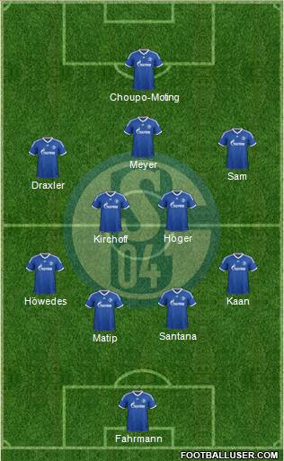 FC Schalke 04 Formation 2014