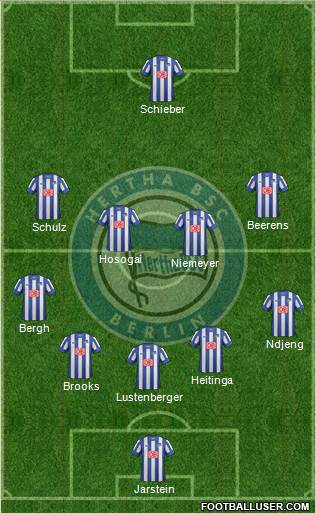 Hertha BSC Berlin Formation 2014