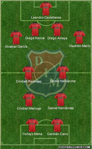 CD Independiente Medellín Formation 2014