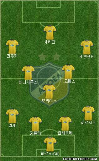 APOEL Nicosia Formation 2014