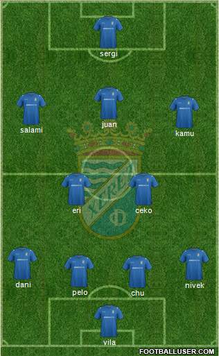 Xerez C.D., S.A.D. Formation 2014