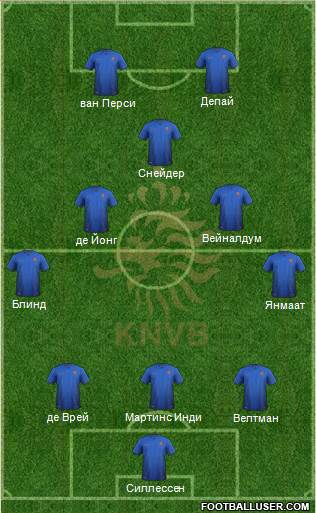 Holland Formation 2014