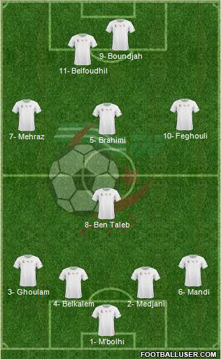 Algeria Formation 2014