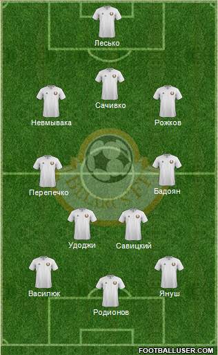 Belarus Formation 2014