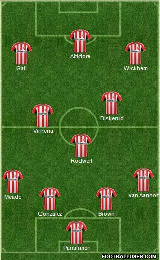 Sunderland Formation 2014