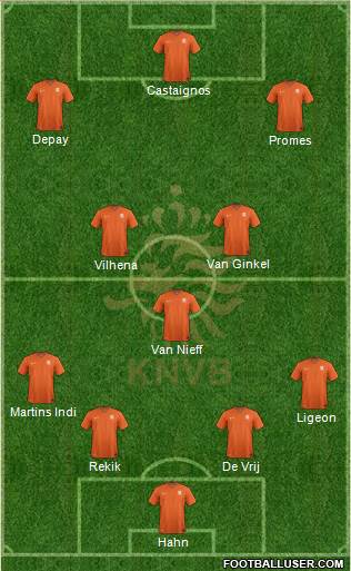 Holland Formation 2014