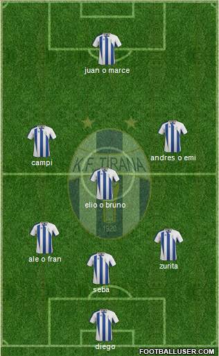 KF Tirana Formation 2014