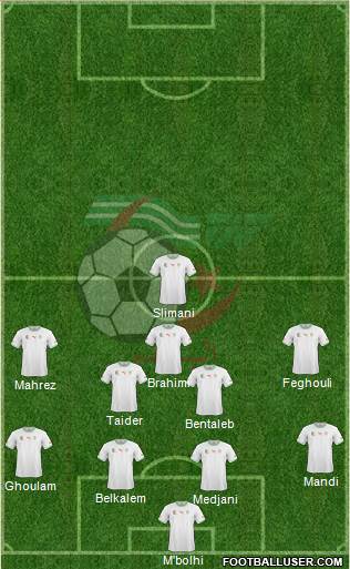 Algeria Formation 2014