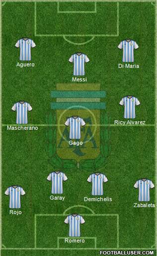 Argentina Formation 2014