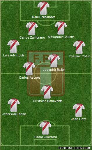 Peru Formation 2014