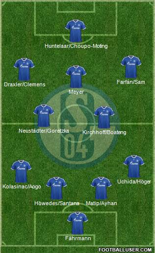 FC Schalke 04 Formation 2014