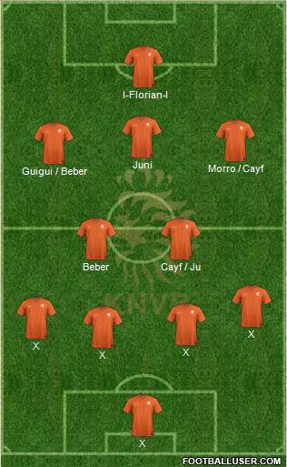 Holland Formation 2014