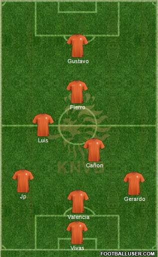 Holland Formation 2014