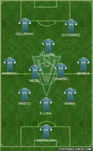 CD Santiago Wanderers S.A.D.P. Formation 2014