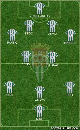 Córdoba C.F., S.A.D. Formation 2014