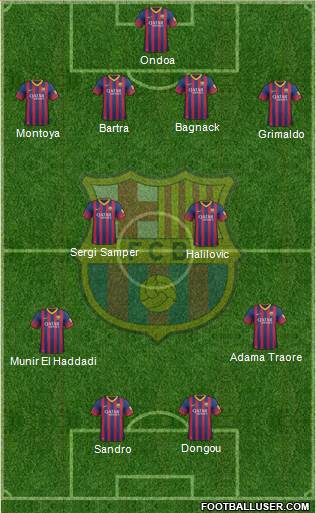 F.C. Barcelona B Formation 2014