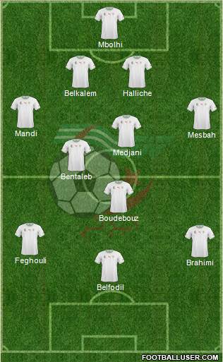 Algeria Formation 2014