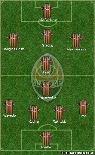 Shakhtar Donetsk Formation 2014