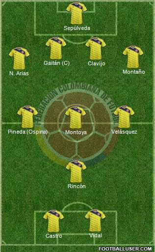 Colombia Formation 2014