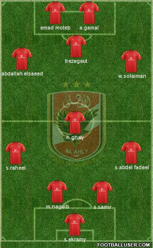 Al-Ahly Sporting Club Formation 2014