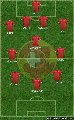 Switzerland Formation 2014