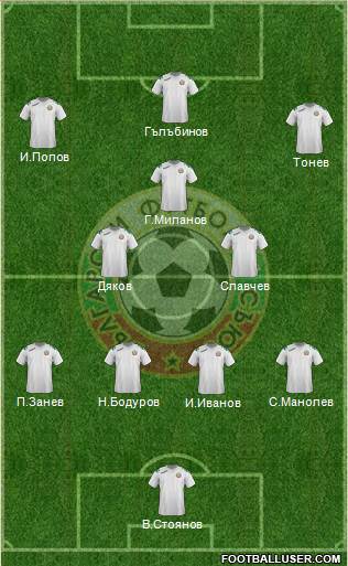 Bulgaria Formation 2014