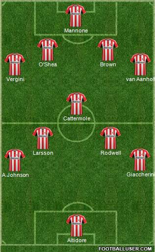 Sunderland Formation 2014