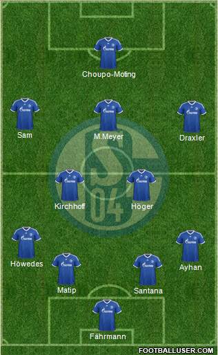 FC Schalke 04 Formation 2014