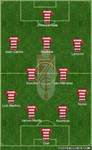 Granada C.F. Formation 2014