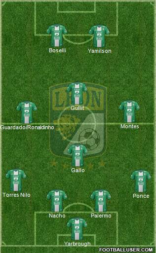 Club Deportivo León Formation 2014