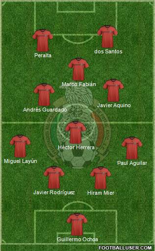 Mexico Formation 2014