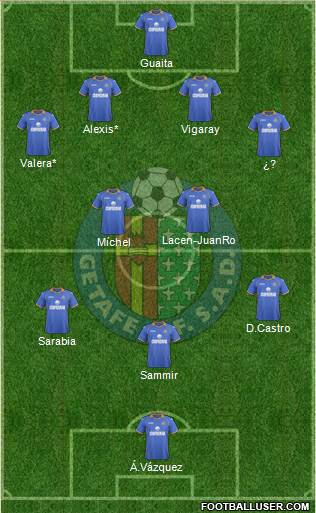 Getafe C.F., S.A.D. Formation 2014