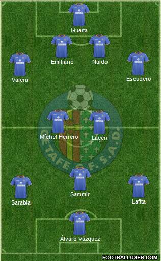 Getafe C.F., S.A.D. Formation 2014