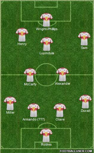 New York Red Bulls Formation 2014