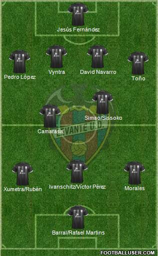 Levante U.D., S.A.D. Formation 2014