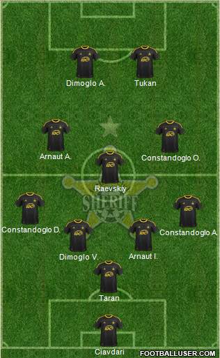 FC Sheriff Tiraspol Formation 2014