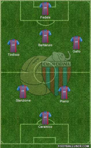 Catania Formation 2014