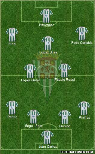 Córdoba C.F., S.A.D. Formation 2014