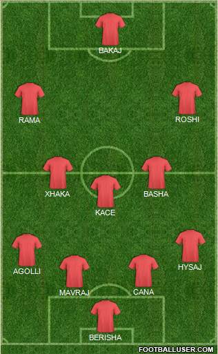 KF Ulpiana Formation 2014