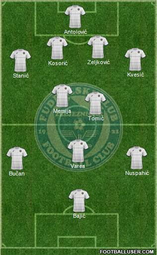 FK Zeljeznicar Sarajevo Formation 2014