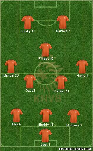 Holland Formation 2014