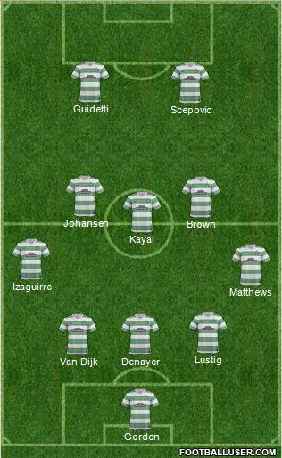 Celtic Formation 2014